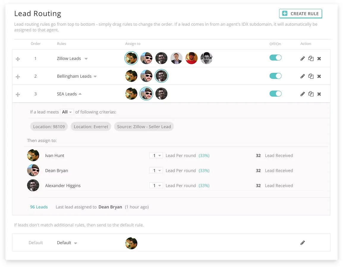 Brivity Lead Routing rules screen