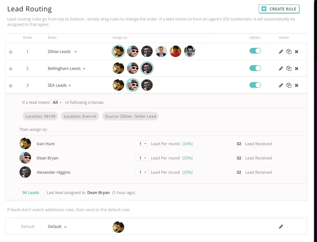 Lead routing rules at Brivity